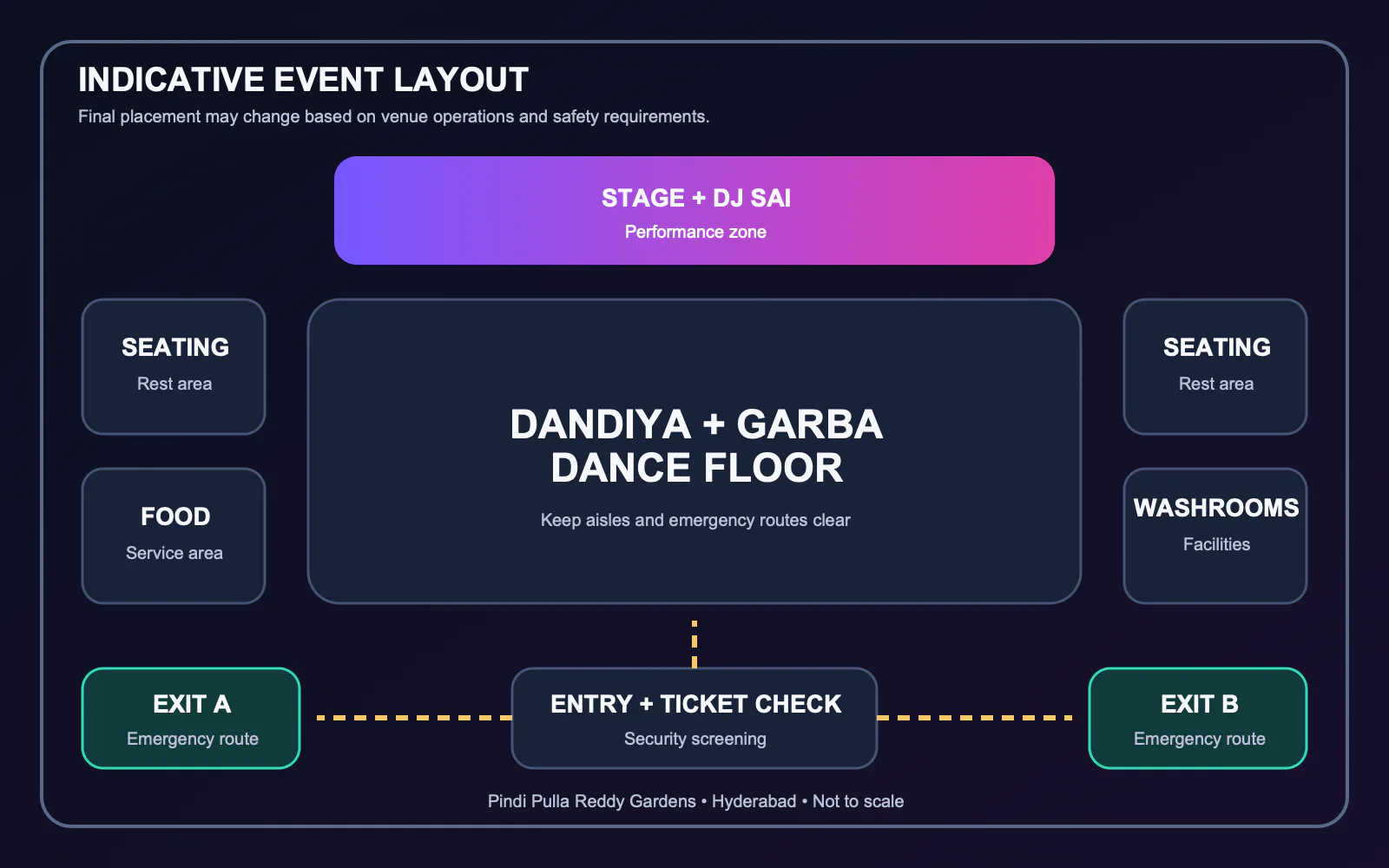 Indicative event layout showing stage, dance floor, seating, food area, washrooms, entry and emergency exits.